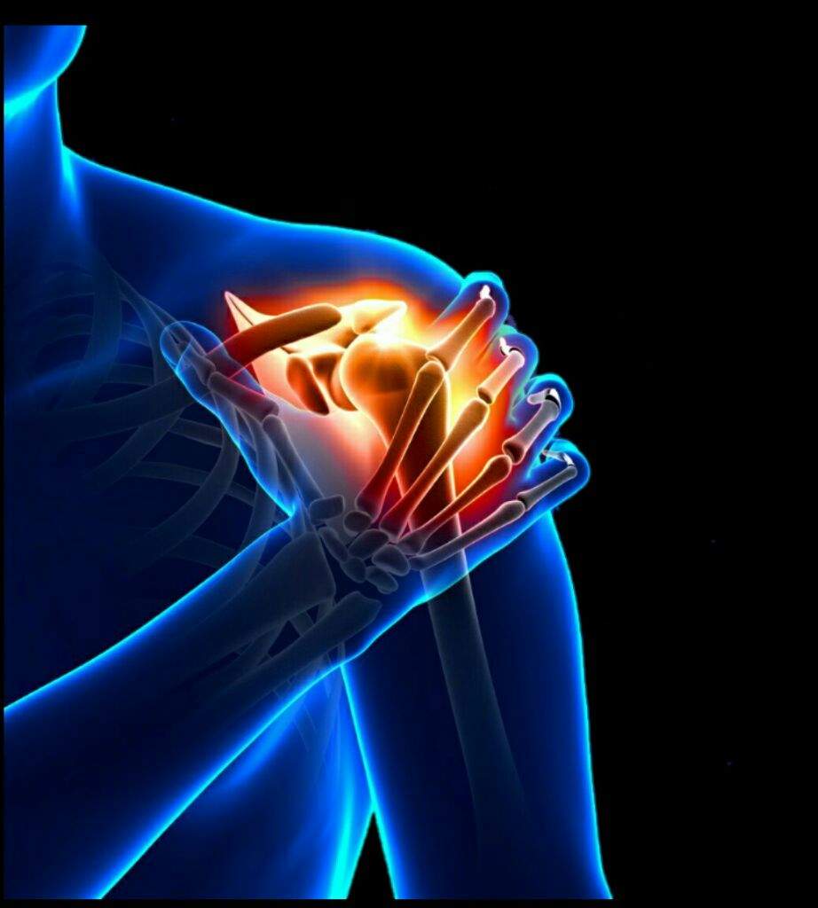 Rotator Cuff Treatments & Therapy Pain Relief Instutute